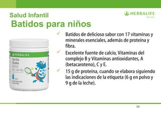 54
Salud Infantil
Batidos para niños
 Batidos de delicioso sabor con 17 vitaminas y
minerales esenciales, además de proteína y
fibra.
 Excelente fuente de calcio, Vitaminas del
complejo B y Vitaminas antioxidantes, A
(betacaroteno), C y E.
 15 g de proteína, cuando se elabora siguiendo
las indicaciones de la etiqueta (6 g en polvo y
9 g de la leche).
 