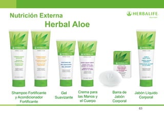 63
Gel
Suavizante
Jabón Líquido
Corporal
Barra de
Jabón
Corporal
Nutrición Externa
Shampoo Fortificante
y Acondicionador
Fortificante
Crema para
las Manos y
el Cuerpo
Herbal Aloe
 
