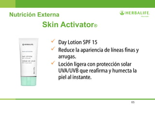 65
Skin Activator®
 Day Lotion SPF 15
 Reduce la apariencia de líneas finas y
arrugas.
 Loción ligera con protección solar
UVA/UVB que reafirma y humecta la
piel al instante.
Nutrición Externa
 