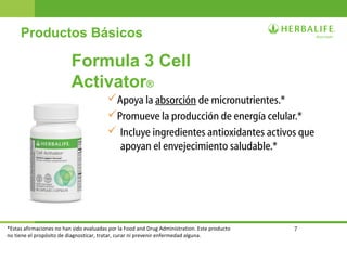 7
Productos Básicos
Formula 3 Cell
Activator®
Apoya la absorción de micronutrientes.*
Promueve la producción de energía celular.*
 Incluye ingredientes antioxidantes activos que
apoyan el envejecimiento saludable.*
*Estas afirmaciones no han sido evaluadas por la Food and Drug Administration. Este producto
no tiene el propósito de diagnosticar, tratar, curar ni prevenir enfermedad alguna.
 