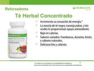 8
Reforzadores
Té Herbal Concentrado
 Incrementa su sensación de energía.*
 La mezcla de té negro, naranja pekoe, y tés
verdes le proporcionan apoyo antioxidante.
 Bajo en calorías.
 Sabores variados: Frambuesa, durazno, limón,
y sabores naturales.
 Delicioso frío y caliente.
*La cafeína es conocida por sus propiedades termogénicas
(estimula el metabolismo) y el té verde por sus propiedades antioxidantes.
 