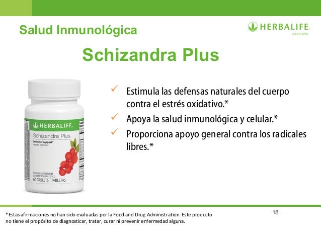 STS Presentacion Herbalife