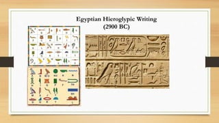 Egyptian Hieroglypic Writing
(2900 BC)
 