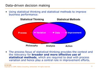 Managing Uncertainty to Improve Decision Making - Statistical Thinking for Quality Control and Improvement