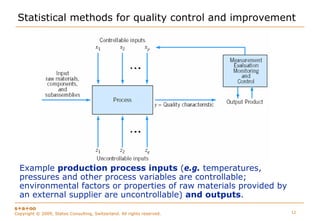 Managing Uncertainty to Improve Decision Making - Statistical Thinking for Quality Control and Improvement