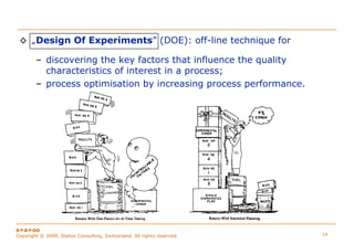 Managing Uncertainty to Improve Decision Making - Statistical Thinking for Quality Control and Improvement