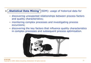 Managing Uncertainty to Improve Decision Making - Statistical Thinking for Quality Control and Improvement