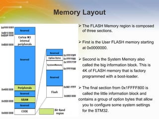 Study on 32-bit Cortex - M3 Powered MCU: STM32F101 | PPT