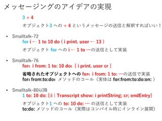 å`󥰤ΥǥΌgF
3 + 4
֥3 ؤ + 4 Ȥå`ŤȽዤФ
? Smalltalk-72
for i  1 to 10 do ( i print. user  13 )
֥ for ؤ i  1 to ŤȤƌgװ
? Smalltalk-76
for? i from: 1 to: 10 do? [ i print. user cr ]
ʡԤ줿֥Ȥؤ for? i from: 1 to: Ťǌgװ
for? from:to:do? ᥽åɤΥ`루g for:from:to:do:on: 
? Smalltalk-80Խ
1 to: 10 do: [:i | Transcript show: i printString; cr; endEntry]
֥1 ؤ to: 10 do:  ŤȤƌgװ
to:do: ᥽åɤΥ`루gHϥѥr˥饤չ_
 