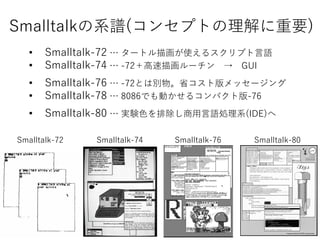 SmalltalkϵV(󥻥ץȤҪ)
? Smalltalk-72  `ȥ軭ʹ륹ץZ
? Smalltalk-74  -72軭`  GUI
? Smalltalk-76  -72ȤτeʡȰå`
? Smalltalk-78  8086ǤӤ륳ѥȰ-76
? Smalltalk-80  gYɫųZIϵ(IDE)
Smalltalk-72 Smalltalk-74 Smalltalk-76 Smalltalk-80
 