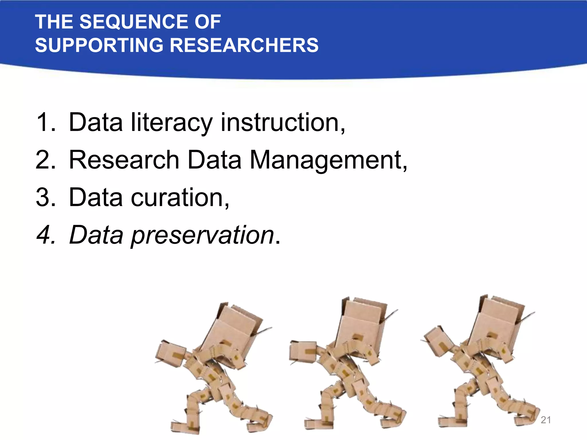 THE SEQUENCE OF
SUPPORTING RESEARCHERS
1. Data literacy instruction,
2. Research Data Management,
3. Data curation,
4. Data preservation.
21
 