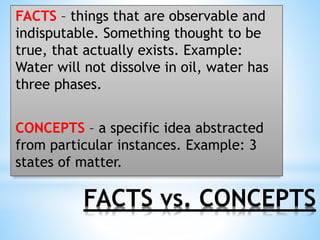 Indisputable Example STS_week1.pptx