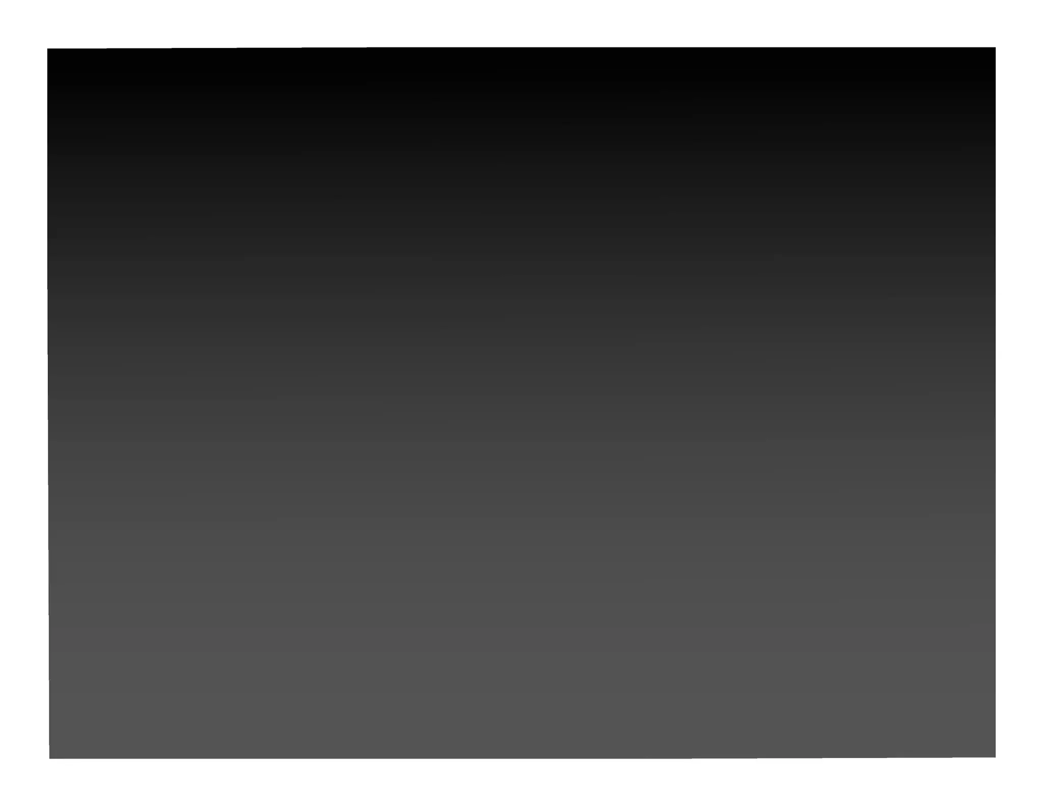 Time Management for the Productivity Challenged