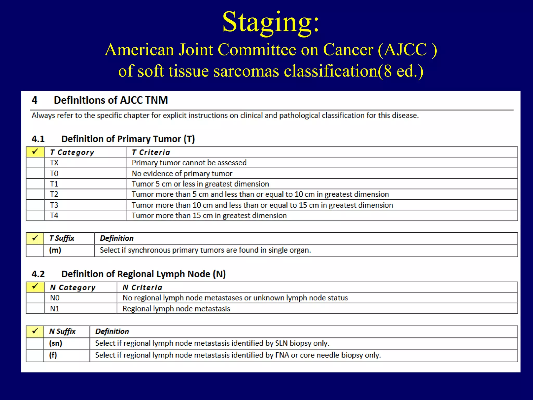 Soft tissue tumor.ppt