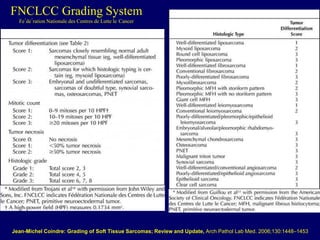 FNCLCC Grading System
Fe´de´ration Nationale des Centres de Lutte le Cancer
Jean-Michel Coindre: Grading of Soft Tissue Sarcomas; Review and Update, Arch Pathol Lab Med. 2006;130:1448–1453
 