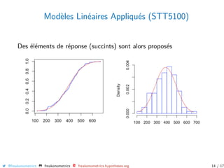 Modèles Linéaires Appliqués (STT5100)
Des éléments de réponse (succints) sont alors proposés
@freakonometrics freakonometrics freakonometrics.hypotheses.org 14 / 17
 