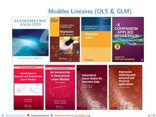 Modèles Linéaires (OLS & GLM)
@freakonometrics freakonometrics freakonometrics.hypotheses.org 6 / 17
 