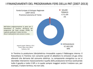 I FINANZIAMENTI DEL PROGRAMMA FERS DELLA PAT (2007-2013)
In Trentino la produzione (idro)elettrica rinnovabile supera il fabbisogno interno. Il fotovoltaico in
Trentino NON consente quindi di abbattere le emissioni di gas clima alteranti che derivano dal
consumo elettrico. La componente energetica su cui si dovrebbe intervenire massicciamente è
quella della produzione termica sostituendo tutto il gasolio e tutto il GPL e in quote sempre
maggiori anche il metano. Per esempio, con il solare termico, ma non solo.
Nell’ultima programmazione la spesa per il
fotovoltaico in Trentino, all’interno del
programma dei fondi europei (FESR), ha
superato quella per il solare termico.
Alcuni realizzazione sono ancora in corso.
 