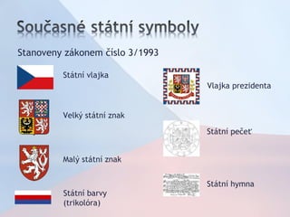 Státní vlajka Velký státní znak Malý státní znak Státní barvy (trikolóra) Státní pečeť Státní hymna Stanoveny zákonem číslo 3/1993 Vlajka prezidenta 