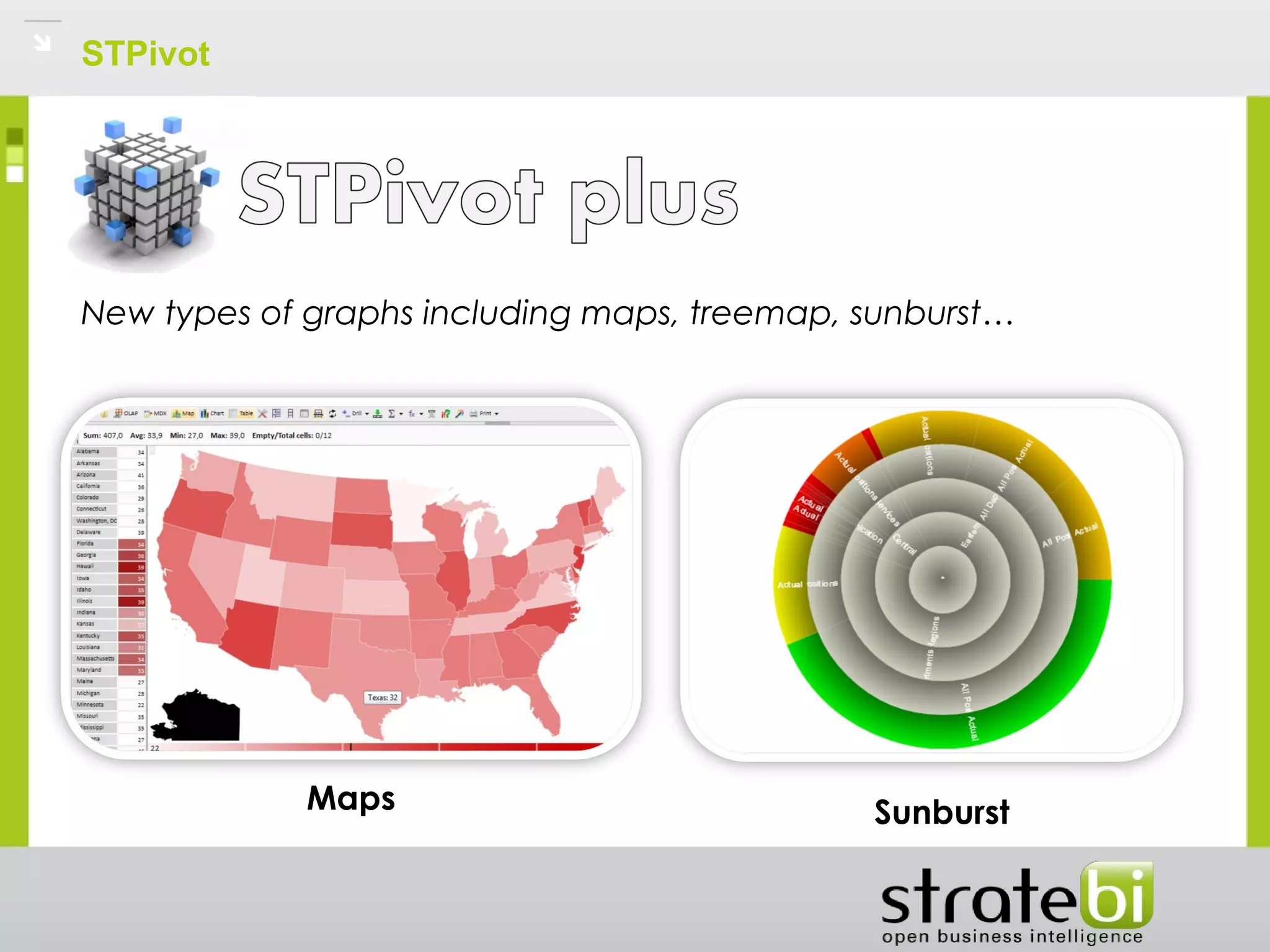 STPivot
New types of graphs including maps, treemap, sunburst…
Maps Sunburst
 