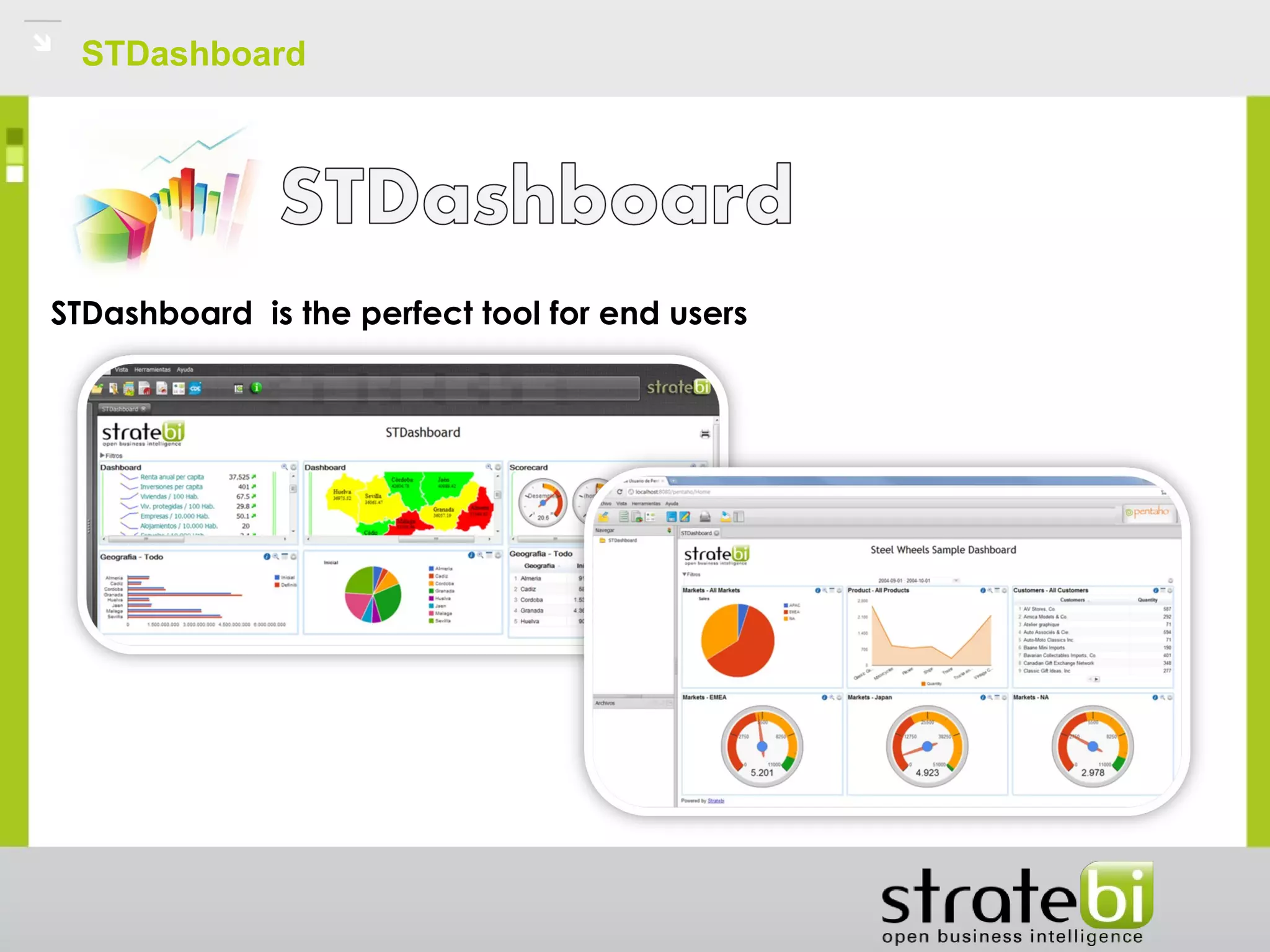 STDashboard
STDashboard  is the perfect tool for end users
 