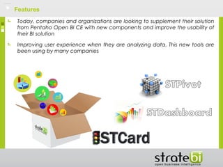 Today, companies and organizations are looking to supplement their solution
from Pentaho Open BI CE with new components an...