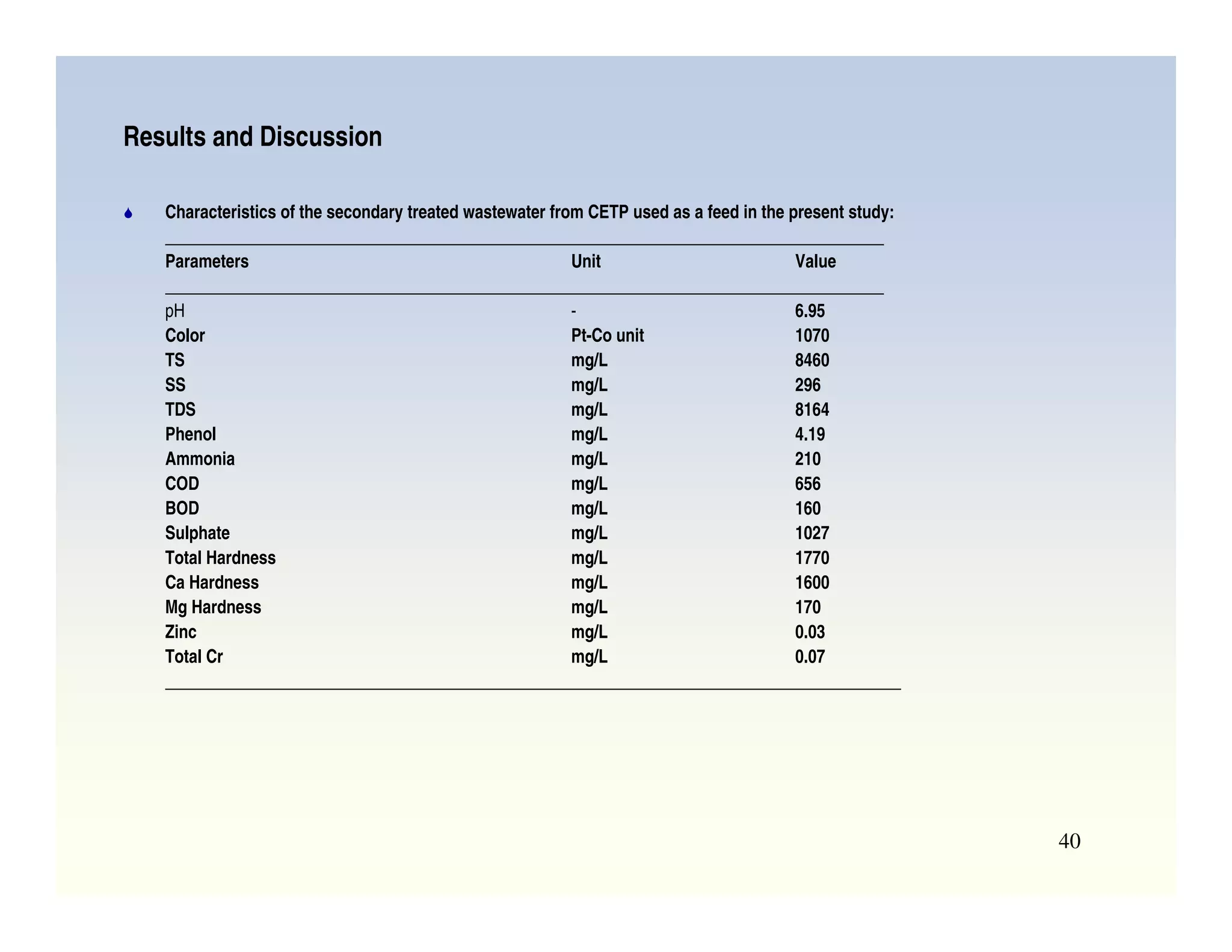 7'  D
 
 3'  D
 
 


	 
 
 /  
'  D
 
 /	
	

	 
 0 
 