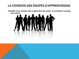 LA COHÉSION DES ÉQUIPES D'APPRENTISSAGE
Travailler avec d'autres aide à apprendre des autres et contribue à corriger
les erreurs.
