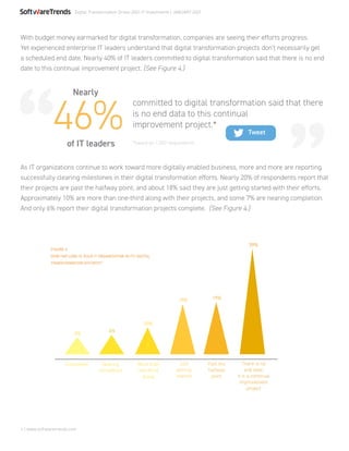 Digital Transformation Drives 2021 IT Investments | PDF