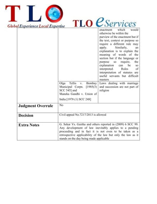 enactment which would
otherwise be within the
purview of the enactment but if
the text, context or purpose so
require a different rule may
apply. Similarly, an
explanation is to explain the
meaning of words of the
section but if the language or
purpose so require, the
explanation can be so
interpreted. Rules of
interpretation of statutes are
useful servants but difficult
masters
Olga Tellis v. Bombay
Municipal Corpn. [1985(3)
SCC 545] and
Maneka Gandhi v. Union of
India [1978 (1) SCC 248]
Laws dealing with marriage
and succession are not part of
religion
Judgment Overrule No
Decision Civil appeal No.7217/2013 is allowed
Extra Notes G. Sekar Vs. Geetha and others reported in (2009) 6 SCC 99.
Any development of law inevitably applies to a pending
proceeding and in fact it is not even to be taken as a
retrospective applicability of the law but only the law as it
stands on the day being made applicable
 