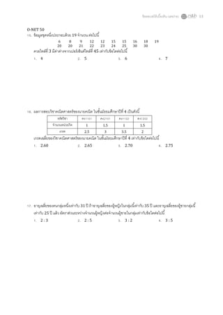 ข้ อสอบสถิติเบืองต้ น (เลขง่าย)   13


O-NET 50
 . ข้ อมูลชุดหนึงประกอบด้ วย 19 จํานวน ต่อไปนี
                   6       8      9           12   12        15       15    16           18     19
                   20      20     21          22   23        24       25    30           30
   ควอไทล์ที 3 มีคาต่างจากเปอร์ เซ็นต์ไทล์ที 45 เท่ากับข้ อใดต่อไปนี
                  ่
    . 4                           . 5                          . 6                                   .   7




 . ผลการสอบวิชาคณิตศาสตร์ ของนายคณิต ในชันมัธยมศึกษาปี ที 4 เป็ นดังนี
                    รหัสวิชา        ค              ค              ค              ค
                จํานวนหน่วยกิต          1              1.5            1              1.5
                     เกรด               2.5            3              3.5            2
   เกรดเฉลียของวิชาคณิตศาสตร์ ของนายคณิต ในชันมัธยมศึกษาปี ที 4 เท่ากับข้ อใดต่อไปนี
    . 2.60                     . 2.65                  . 2.70                        .                   2.75




 . อายุเฉลียของคนกลุมหนึงเท่ากับ 31 ปี ถ้ าอายุเฉลียของผู้หญิงในกลุมนีเท่ากับ 35 ปี และอายุเฉลียของผู้ชายกลุมนี
                        ่                                            ่                                      ่
   เท่ากับ 25 ปี แล้ ว อัตราส่วนระหว่างจํานวนผู้หญิงต่อจํานวนผู้ชายในกลุมเท่ากับข้ อใดต่อไปนี
                                                                        ่
    . 2:3                          . 2:5                      . 3:2                       . 3:5
 
