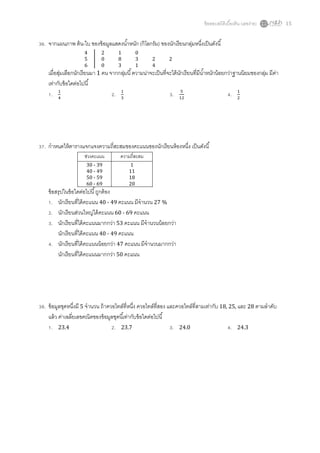 ข้ อสอบสถิติเบืองต้ น (เลขง่าย)     15


. จากแผนภาพ ต้ น-ใบ ของข้ อมูลแสดงนําหนัก (กิโลกรัม) ของนักเรี ยนกลุมหนึงเป็ นดังนี
                                                                    ่
                  4       2       1         0
                  5       0       8         3     2       2
                  6       0       3         1     4
 เมือสุมเลือกนักเรี ยนมา 1 คน จากกลุมนี ความน่าจะเป็ นทีจะได้ นกเรี ยนทีมีนาหนักน้ อยกว่าฐานนิยมของกลุม มีคา
       ่                            ่                          ั           ํ                          ่ ่
 เท่ากับข้ อใดต่อไปนี
  .                             .                         .                             .




. กําหนดให้ ตารางแจกแจงความถีสะสมของคะแนนของนักเรียนห้ องหนึง เป็ นดังนี
                  ช่วงคะแนน        ความถีสะสม
                   30 - 39             1
                   40 - 49             11
                   50 - 59             18
                   60 - 69             20
 ข้ อสรุปในข้ อใดต่อไปนี ถูกต้ อง
    . นักเรี ยนทีได้ คะแนน 40 - 49 คะแนน มีจํานวน 27 %
    . นักเรี ยนส่วนใหญ่ได้ คะแนน 60 - 69 คะแนน
    . นักเรี ยนทีได้ คะแนนมากกว่า 53 คะแนน มีจํานวนน้ อยกว่า
      นักเรี ยนทีได้ คะแนน 40 - 49 คะแนน
    . นักเรี ยนทีได้ คะแนนน้ อยกว่า 47 คะแนน มีจํานวนมากกว่า
      นักเรี ยนทีได้ คะแนนมากกว่า 50 คะแนน




. ข้ อมูลชุดหนึงมี 5 จํานวน ถ้ าควอไทล์ทีหนึง ควอไทล์ทีสอง และควอไทล์ทีสามเท่ากับ 18, 25, และ 28 ตามลําดับ
  แล้ ว ค่าเฉลียเลขคณิตของข้ อมูลชุดนีเท่ากับข้ อใดต่อไปนี
     . 23.4                        . 23.7                    . 24.0                    . 24.3
 