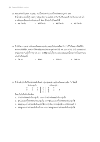 18   ข้ อสอบสถิติเบืองต้ น (เลขง่าย)


       . ครอบครัวหนึงมีบตร 4 คน บุตร 2 คนมีนําหนักเท่ากันและมีนําหนักน้ อยกว่าบุตรอีก 2 คน
                          ุ
         ถ้ านําหนักของบุตรทัง 4 คนมีคาฐานนิยม มัธยฐาน และพิสย เท่ากับ 45, 47.5 และ 7 กิโลกรัมตามลําดับ แล้ ว
                                      ่                       ั
         ค่าเฉลียเลขคณิตของนําหนักของบุตรทัง 4 คน มีคาเท่ากับข้ อใดต่อไปนี
                                                      ่
           . 46 กิโลกรัม                . 47 กิโลกรัม            . 48 กิโลกรัม             . 49 กิโลกรัม




       . ถ้ าในปี พ.ศ.      ค่าเฉลียเลขคณิตของอายุพนักงานของบริ ษัทแห่งหนึงเท่ากับ 23 ปี ในปี ต่อมา บริ ษัทได้ รับ
         พนักงานเพิมขึนอีก 20 คน ทําให้ คาเฉลียเลขคณิตของอายุพนักงานในปี พ.ศ.
                                         ่                                            เท่ากับ 25 ปี และผลรวมของ
         อายุของพนักงานเพิมขึนจากปี พ.ศ.        อีก 652 ปี เมือสินปี พ.ศ.    บริษัทแห่งนีมีพนักงานทังหมดจํานวน
         เท่ากับข้ อใดต่อไปนี
           . 76 คน                      . 96 คน                   . 326 คน                   . 346 คน




       . ถ้ านําหนัก (คิดเป็ นกิโลกรัม) ของนักเรี ยน 2 กลุม กลุมละ 6 คน เขียนเป็ นแผนภาพ ต้ น - ใบ ได้ ดงนี
                                                          ่ ่                                           ั
                                   นักเรี ยนกลุมที
                                              ่                  นักเรี ยนกลุมที
                                                                            ่
                               8          6          4   3   4          9
                               8          6          6   4   2          2          4
                                                         5   0
          ข้ อสรุปในข้ อใดต่อไปนีถูกต้ อง
             . นําหนักเฉลียของนักเรียนกลุมที 2 มากกว่านําหนักเฉลียของนักเรียนกลุมที 1
                                          ่                                     ่
             . ฐานนิยมของนําหนักของนักเรี ยนกลุมที 2 มากว่าฐานนิยมของนําหนักของนักเรี ยนกลุมที 1
                                                  ่                                         ่
             . มัธยฐานของนําหนักของนักเรียนกลุมที 2 มากกว่ามัธยฐานของนําหนักของนักเรี ยนกลุมที 1
                                                ่                                             ่
             . มัธยฐานของนําหนักของนักเรียนทังหมด มากกว่ามัธยฐานของนําหนักของนักเรี ยนกลุมที 1
                                                                                          ่
 