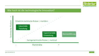 6www.foerderbar.de
Wie hoch ist die technologische Innovation?
 
