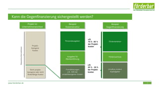 7www.foerderbar.de
Kann die Gegenfinanzierung sichergestellt werden?
Projekt im
Unternehmenskontext
Projekt-
bezogene
Kosten
Nicht projekt-
bezogene oder nicht
förderfähige Kosten
Personalausgaben
Beispiel
Kostenstruktur
z.B.
70 % - 80 %
der Projekt-
kosten
z.B.
20 % - 30 %
der Projekt-
kosten
Förderdarlehen
Förderzuschuss
Beispiel
Gegenfinanzierung
Umsätze/andere
Kapitalgeber
Fremdleistungen
z.B.. 50% der
projektbezogenen Kosten
Ausgaben für
Markteinführung
Gesamtunternehmen
 