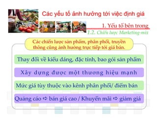 Các yếu tố ảnh hưởng tới việc định giá
                                                1. Yếu tố bên trong
                                       1.2. Chiến lược Marketing‐mix
        Các chiến lược sản phẩm, phân phối, truyền 
        thông cũng ảnh hưởng trực tiếp tới giá bán.

Thay đổi về kiểu dáng, đặc tính, bao gói sản phẩm

  X â y   d ự n g   đ ư ợ c   m ộ t   t h ư ơ n g   h i ệ u  m ạ n h

Mức giá tùy thuộc vào kênh phân phối/ điểm bán
 ứ    á ù h ộ à kê h hâ hố / đ ể bá

Quảng cáo  bán giá cao / Khuyến mãi  giảm giá
Quảng cáo  bán giá cao / Khuyến mãi  giảm giá
 