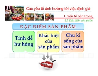 Các yếu tố ảnh hưởng tới việc định giá
    II. Phân tích các yếu tố ảnh hưởng 
              tới việc định giá
              tới việc định giá
                                1. Yếu tố bên trong
                               1.3 Đặc điểm sản phẩm

  ĐẶC ĐIỂM SẢN PHẨM

         Khác biệt  Chu kì 
Tính dễ 
            của
            của     sống của 
                       g
hư hỏng
h hỏ
         sản phẩm sản phẩm
 