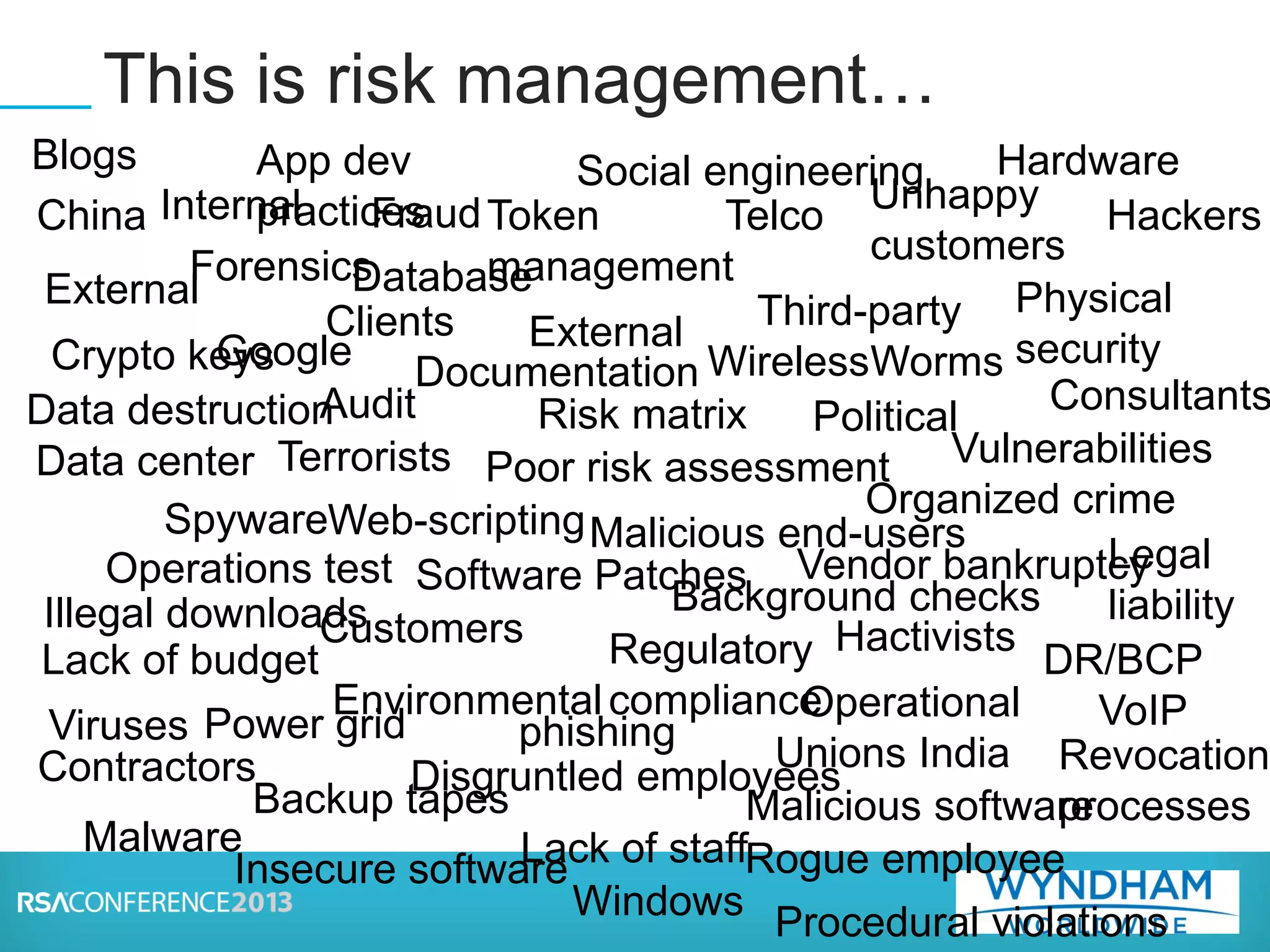 This is risk management…
Backup tapes
Hackers
Risk matrix
Software Patches
Power grid
Data center
Token
management
Political
Malicious end-users
Customers
Regulatory
compliance
Contractors
Telco
Revocation
processes
Terrorists
Legal
liability
Unions
External
Environmental
DR/BCP
Internal
External
Unhappy
customers
Physical
security
Disgruntled employees
Operations test
Consultants
Third-partyClients
Operational
Audit
Lack of budget
Vendor bankruptcy
Vulnerabilities
Forensics
Crypto keys
Lack of staff
Fraud
Poor risk assessment
Hactivists
Spyware
Blogs
Insecure software
WirelessGoogle
Documentation
Organized crime
China
India
Illegal downloads
Web-scripting
Viruses
Worms
Malicious software
Rogue employee
Windows
VoIP
Social engineeringApp dev
practices
Malware
Background checks
Database
Data destruction
Hardware
Procedural violations
phishing
 