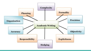 Features of academic writing
 