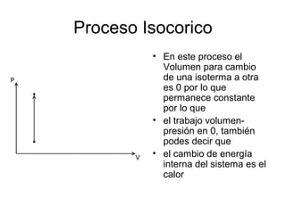 Proceso Isocorico
         • En este proceso el
           Volumen para cambio
           de una isoterma a otra
         ...