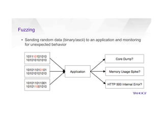 Fuzzing
▪  Sending random data (binary/ascii) to an application and monitoring
for unexpected behavior
 