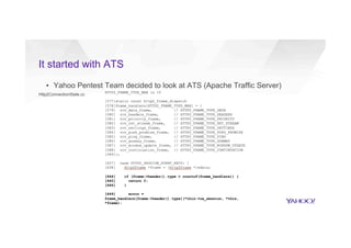 It started with ATS
▪  Yahoo Pentest Team decided to look at ATS (Apache Traffic Server)
Http2ConnectionState.cc
 