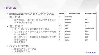 HPACK
▪  name:value のペアをインデックスに
割り付け
›  双方のエンドポイントにおいてダイナミッ
クテーブルを作成
▪  差分符号化
›  スピードとサイズ圧縮に大きく寄与
›  リファレンス・テーブルはヘッダーのため
につくられる
›  現在のヘッダーと直前のものの差分のみが
符号化される
›  無駄を除去
▪  ハフマン符号化
›  固定ハフマンテーブル
›  文字列リテラル
 