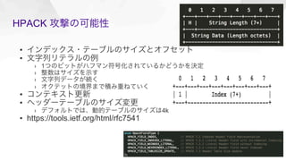 HPACK 攻撃の可能性
▪  インデックス・テーブルのサイズとオフセット
▪  文字列リテラルの例
›  1つのビットがハフマン符号化されているかどうかを決定
›  整数はサイズを示す
›  文字列データが続く
›  オクテットの境界まで積み重ねていく
▪  コンテキスト更新
▪  ヘッダーテーブルのサイズ変更
›  デフォルトでは、動的テーブルのサイズは4k
▪  https://tools.ietf.org/html/rfc7541
 