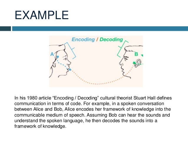 encoding
