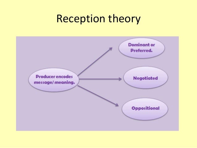 Stuart hall reception theory