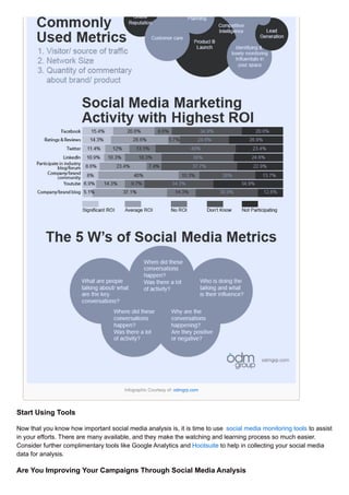 Infographic Courtesy of: odmgrp.com 
Start Using Tools 
Now that you know how important social media analysis is, it is time to use social media monitoring tools to assist 
in your efforts. There are many available, and they make the watching and learning process so much easier. 
Consider further complimentary tools like Google Analytics and Hootsuite to help in collecting your social media 
data for analysis. 
Are You Improving Your Campaigns Through Social Media Analysis 
 