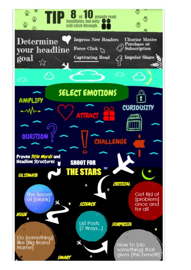 IF CONTENT IS KING ARE HEADLINES THE CROWN INFOGRAPHIC 