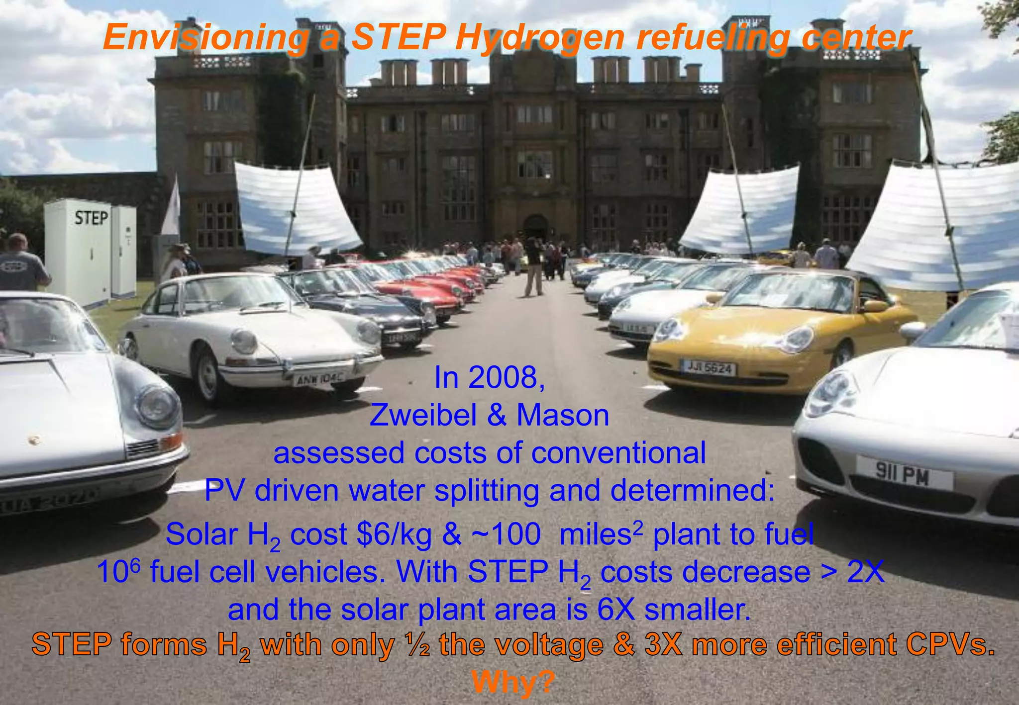 Envisioning a STEP Hydrogen refueling center




                          In 2008,
                     Zweibel & Mason
               assessed costs of conventional
        PV driven water splitting and determined:
     Solar H2 cost $6/kg & ~100 miles2 plant to fuel
106 fuel cell vehicles. With STEP H2 costs decrease > 2X
          and the solar plant area is 6X smaller.
SLicht@GWU.edu, The George Washington University
                      Why?
 