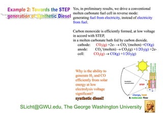 Yes, in preliminary results, we drive a conventional
                    molten carbonate fuel cell in reverse mode:
                    generating fuel from electricity, instead of electricity
                    from fuel.

                    Carbon monoxide is efficiently formed, at low voltage
                    in accord with STEP,
                    in a molten carbonate bath fed by carbon dioxide.
                       cathode: CO2(g) +2e-  CO3=(molten) +CO(g)
                       anode:      CO3=(molten)  CO2(g) +1/2O2(g) +2e-
                       cell:      CO2(g)  CO(g) +1/2O2(g)



                     Why is the ability to
                     generate H2 and CO
                     efficiently from solar
                     energy at low
                     electrolysis voltage
                     significant?


SLicht@GWU.edu, The George Washington University
 